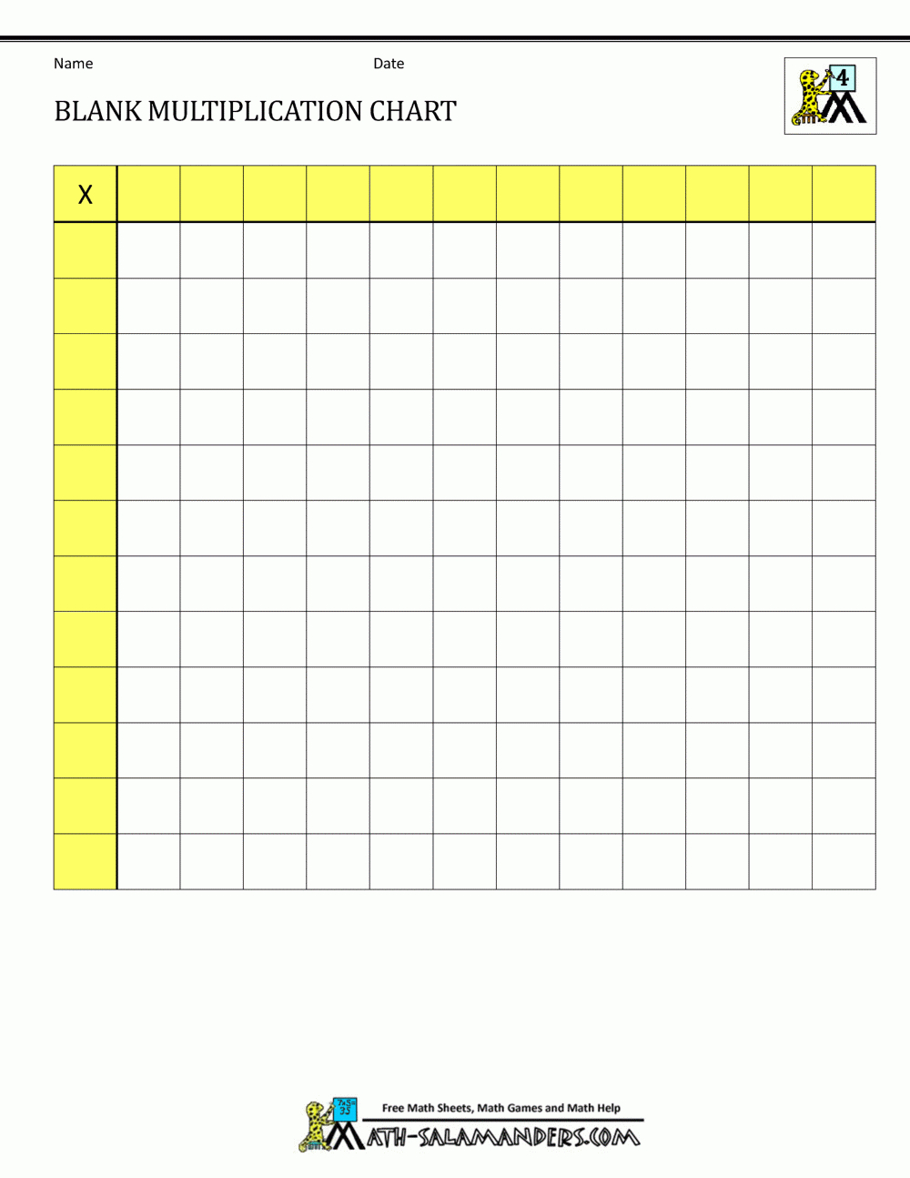 Blank Multiplication Charts Up To 12X12 regarding Multiplication Table Blank Worksheet