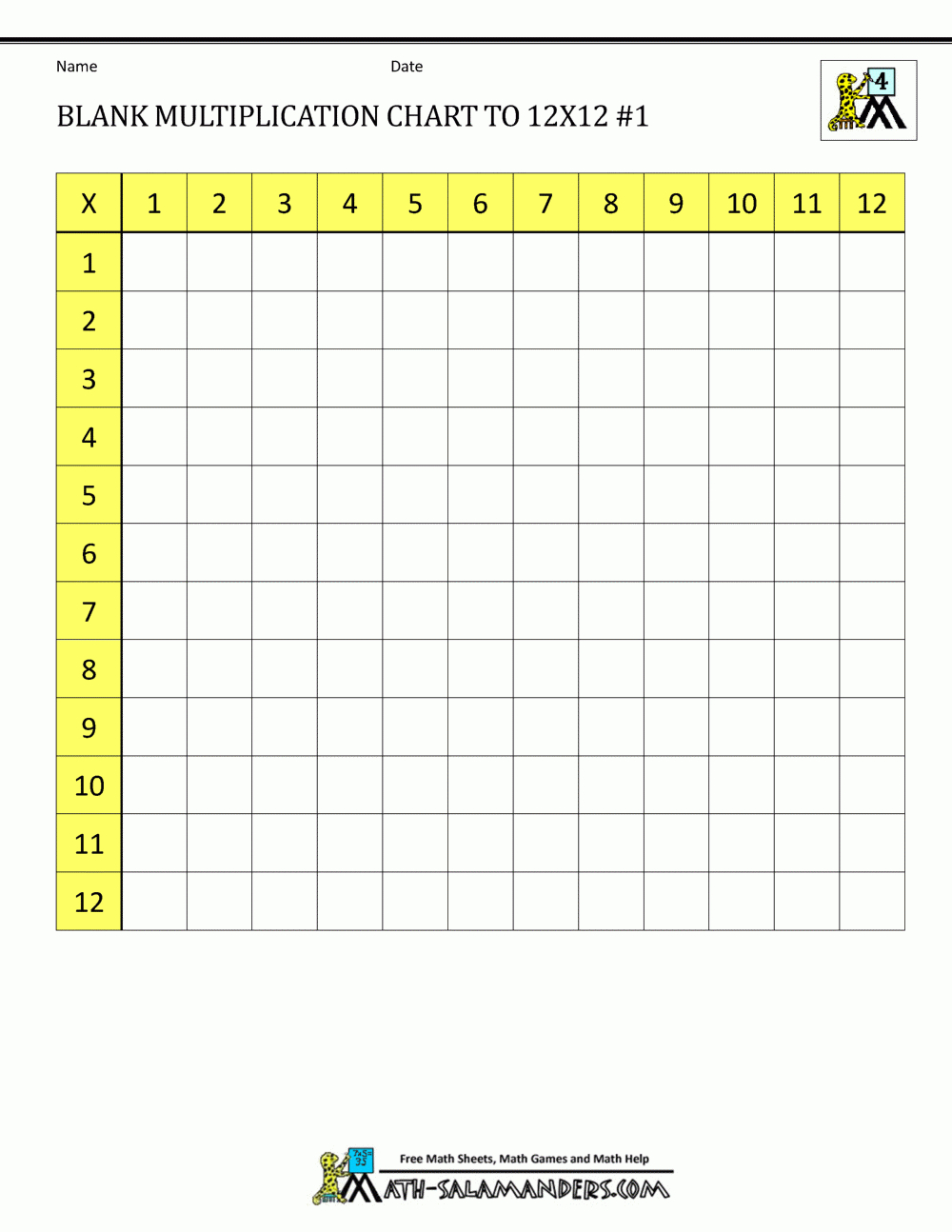 Blank Multiplication Charts Up To 12X12 with regard to Multiplication Table Worksheet Blank