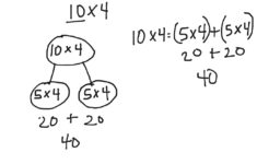Break Apart And Distribute | Math, Elementary Math, 3Rd Grade with regard to Multiplication Break Apart Method Worksheet