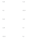 Canada Find The Least Common Multiple Of 2 Numbers Math Worksheets Throughout Multiples Of 2 Worksheet