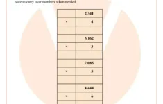 Class 3 Maths Multiply Columns 1 Digit × 4 Digit Worksheet Pdf within Multiplication Carryover For Class 3 Live Worksheets