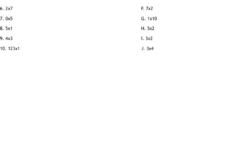 Commutative Property Of Multiplication Worksheet – Wordmint in Commutative Property of Multiplication Worksheet