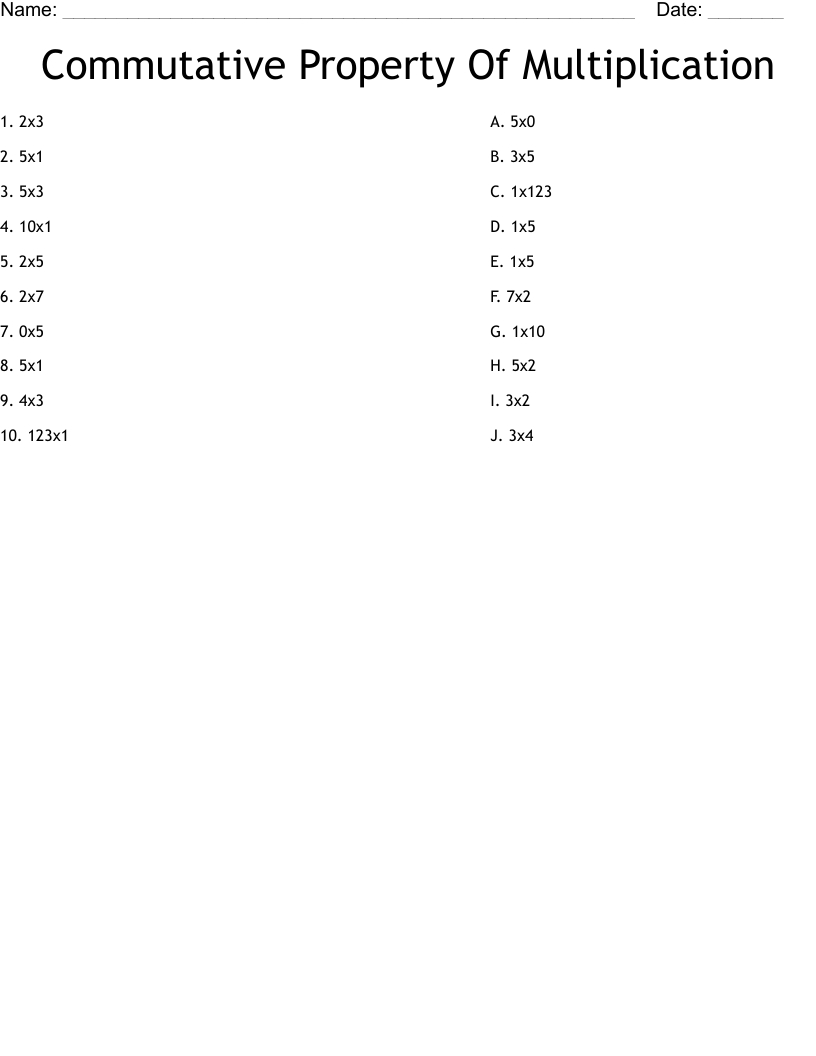 Commutative Property Of Multiplication Worksheet - Wordmint in Commutative Property of Multiplication Worksheet