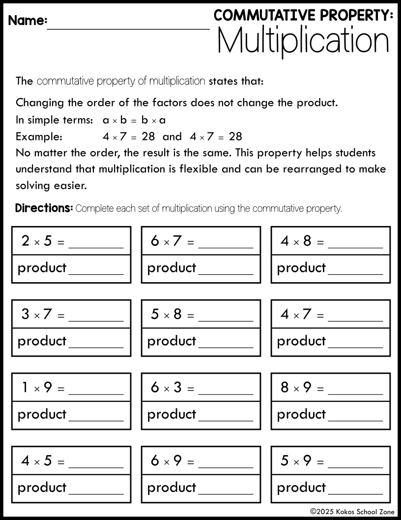 Commutative Property Of Multiplication Worksheets | Teaching Resources with regard to Multiplication Commutative Property Worksheets