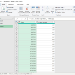 Create Pivottable From Multiple Sheets In Excel   Top 2 Methods With Regard To Pivot Table Using Multiple Worksheets