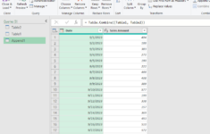 Create Pivottable From Multiple Sheets In Excel - Top 2 Methods with regard to Pivot Table Using Multiple Worksheets