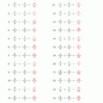 Dividing Fractions Worksheet With Addition Subtraction Multiplication Division Fractions Worksheets