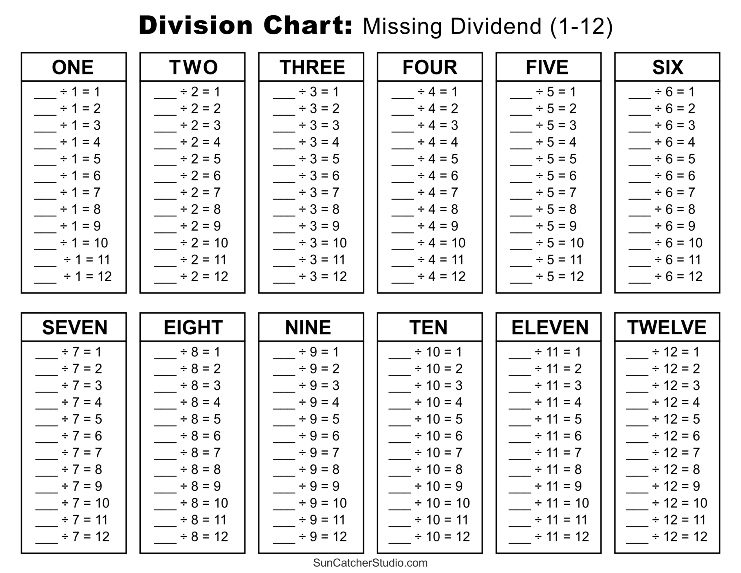Division Charts And Tables (Free Printable Pdf Math Worksheets for Multiplication And Division Tables Worksheets