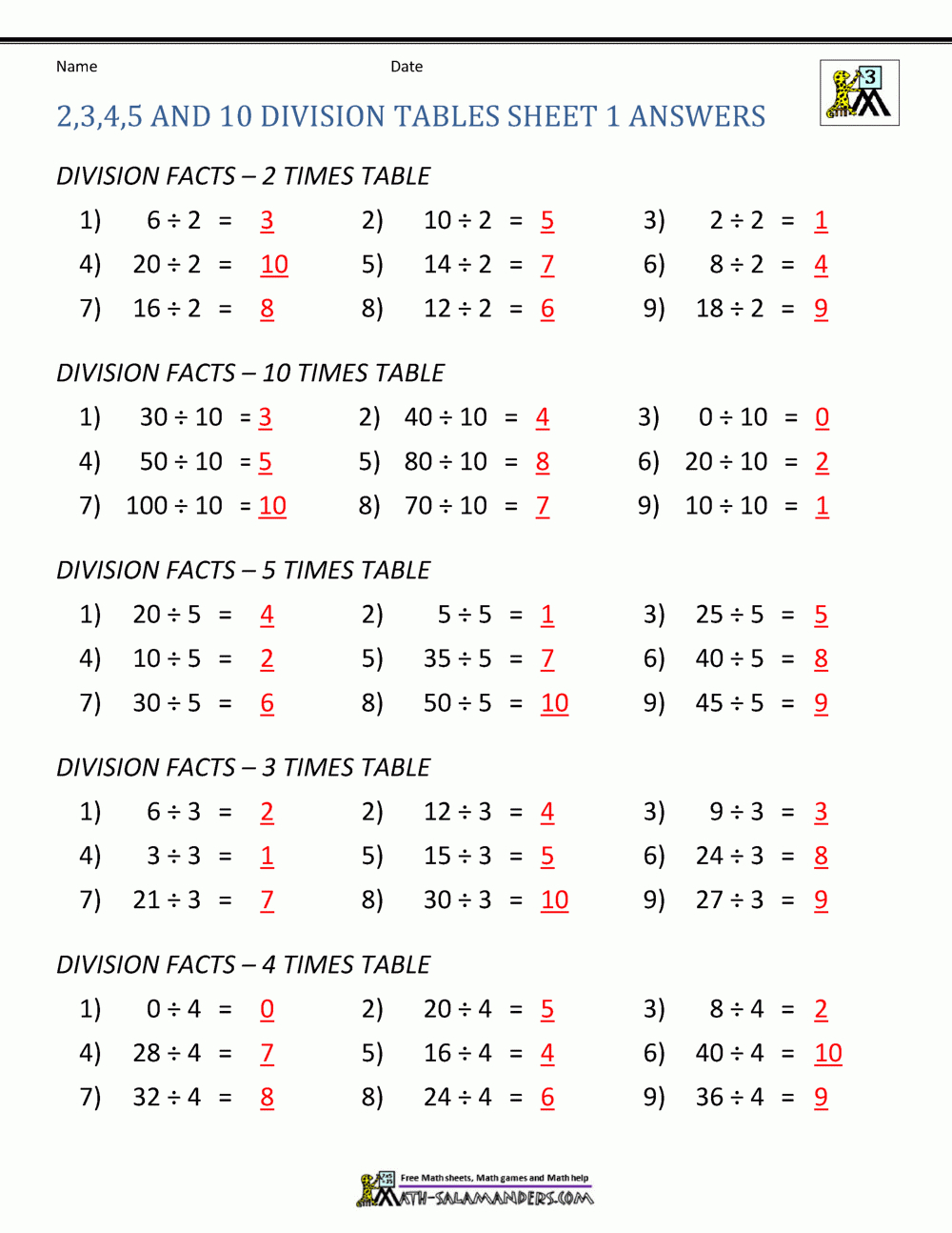 Division Facts Worksheets inside Multiplication And Division Tables Worksheets