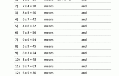 Division Facts Worksheets throughout Relate Multiplication And Division Worksheet