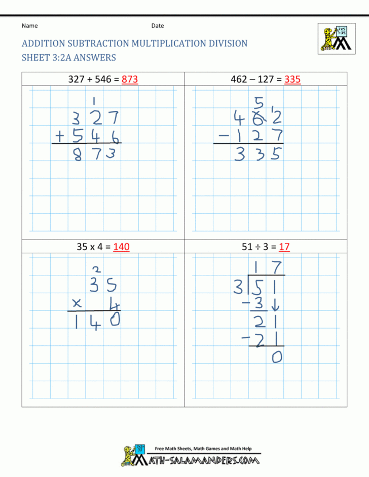 Addition Subtraction Multiplication Division Worksheet