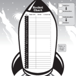 Educator Resources   Rocket Math For Multiplication Rocket Math Worksheets