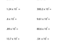 Eighth Grade Multiplication Of Exponents Worksheet pertaining to Multiplication of Exponents Worksheet