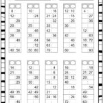 Equivalent Ratios Tables   Identifying The Relationship With Regard To Finding The Unknown In Multiplication And Division Worksheet