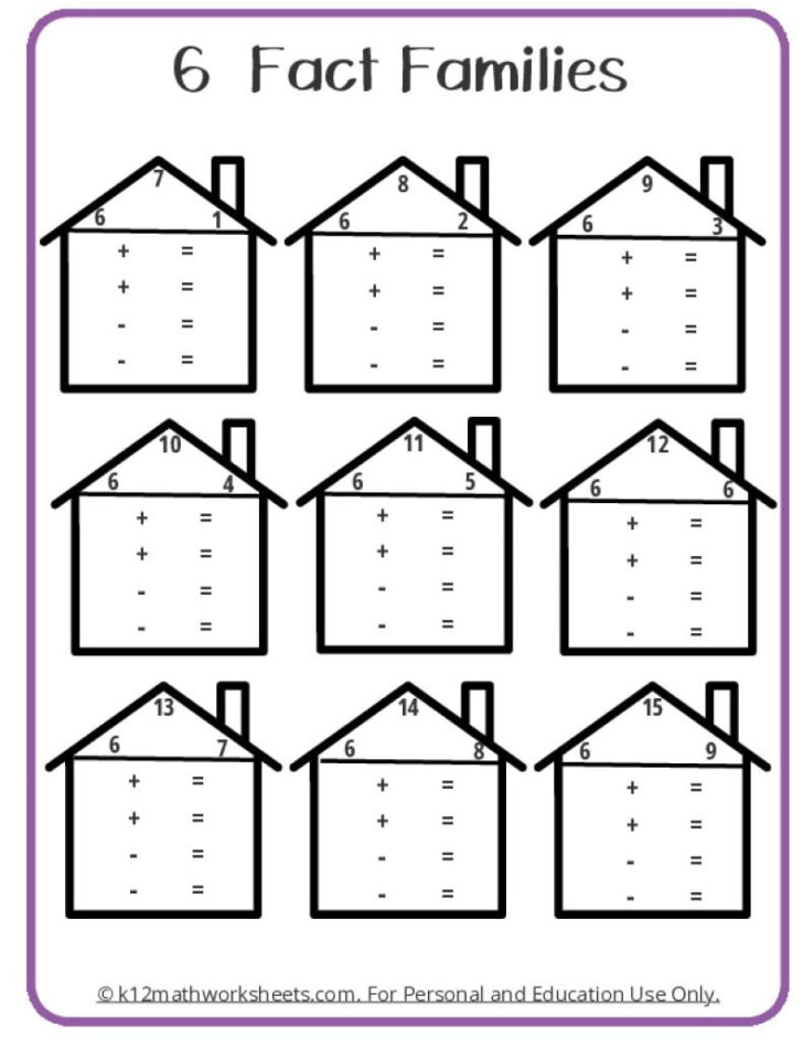 Fact Family Multiplication and Division Worksheets