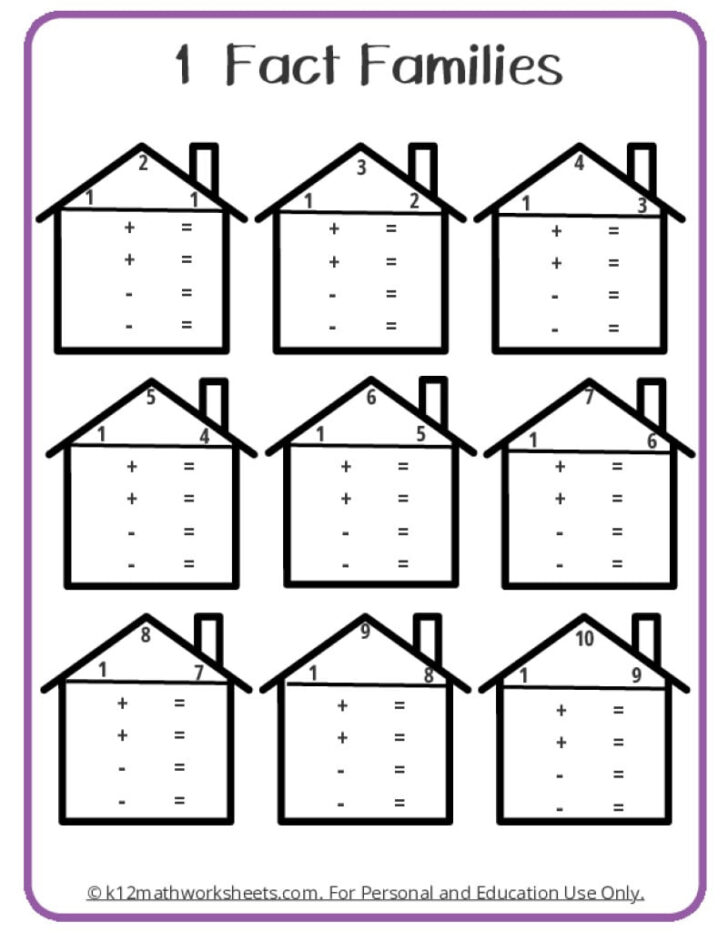Multiplication Family Facts Worksheets