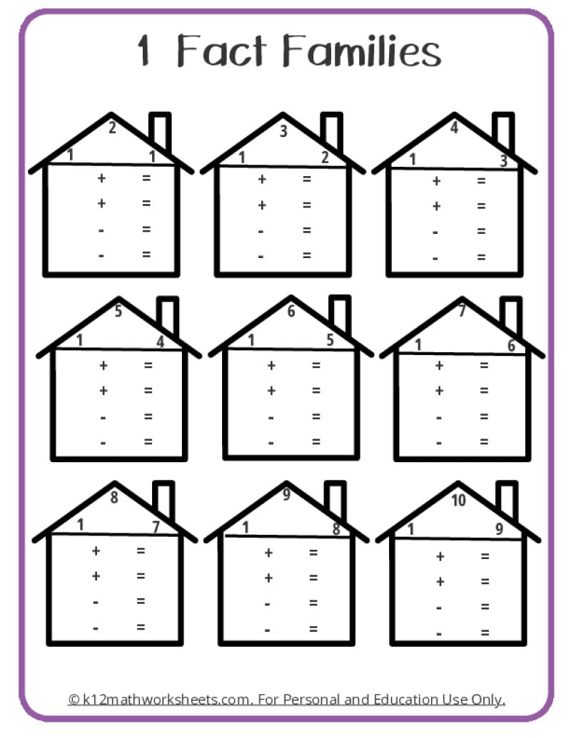 Fact Family Worksheets with regard to Fact Family Worksheets For Multiplication And Division