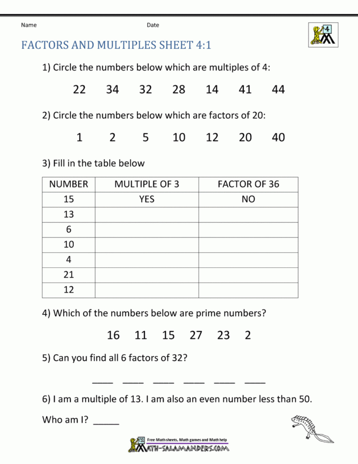 Multiples of 3 Worksheet