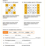 Factors And Multiples Worksheet | Pdf Printable Operations And Within Worksheet On Multiples And Factors