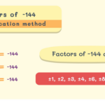Factors Of  144 | How To Find The Factors Of  144 🔢 In Multiplication Facts To 144A