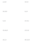 Find The Least Common Multiple Of 3 Numbers Math Worksheets, Math With Finding Least Common Multiple Worksheet