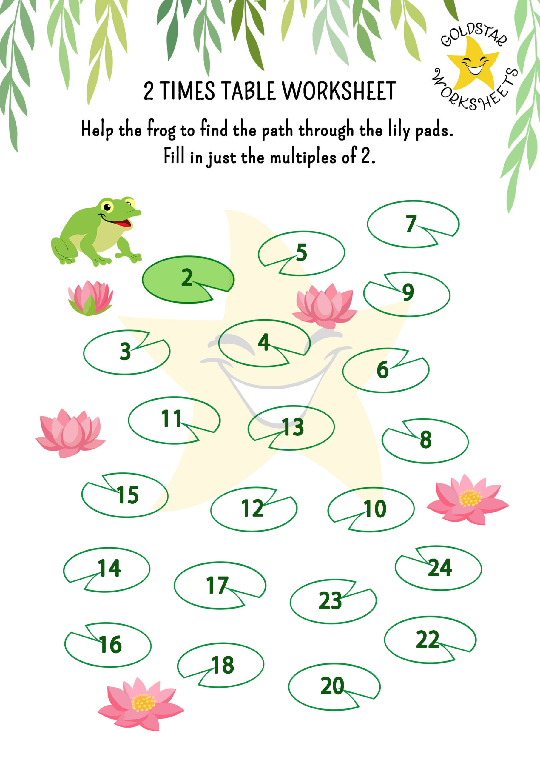 Free 2 Times Table Worksheets - Fun, Creative, And Easy To Print! with regard to Multiples of 2 Worksheet