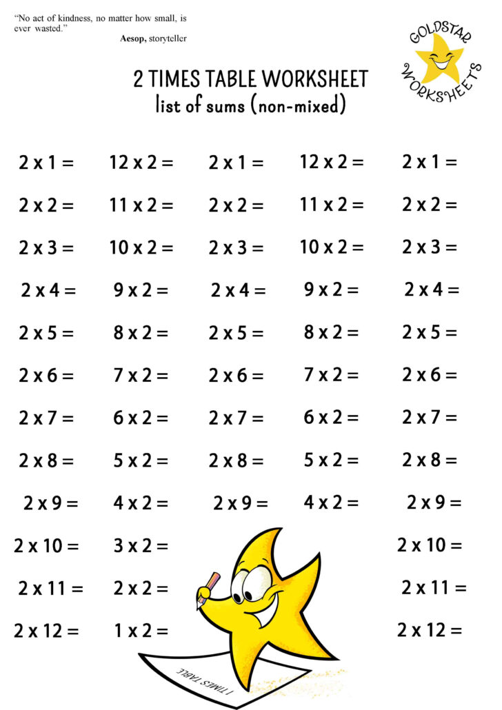 Multiplication Table of 2 Worksheet