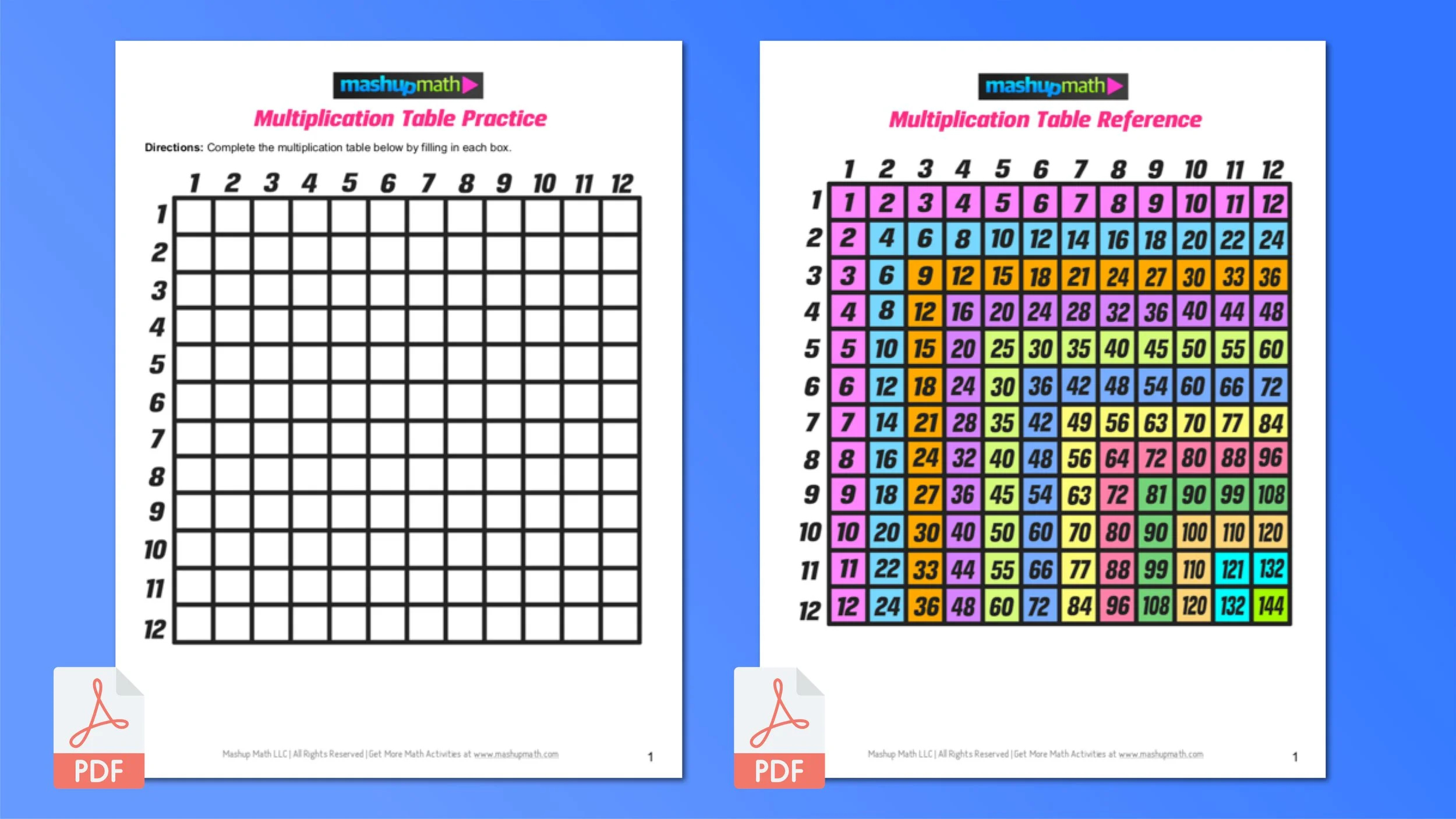 Free Multiplication Chart Printable — Times Table Chart Practice with Free Printable Multiplication Table Worksheets