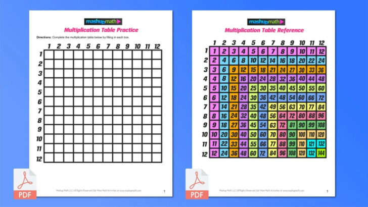Multiplication Chart Printable Worksheets