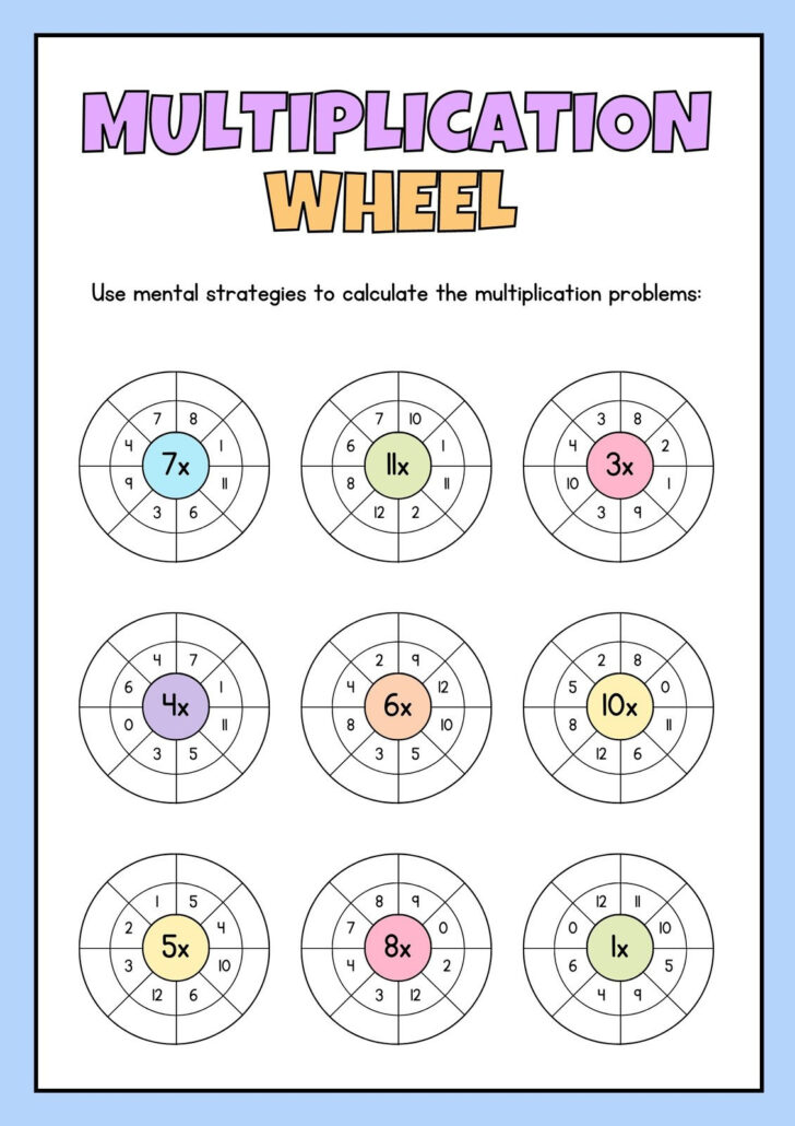 Beginner Multiplication Worksheets Free