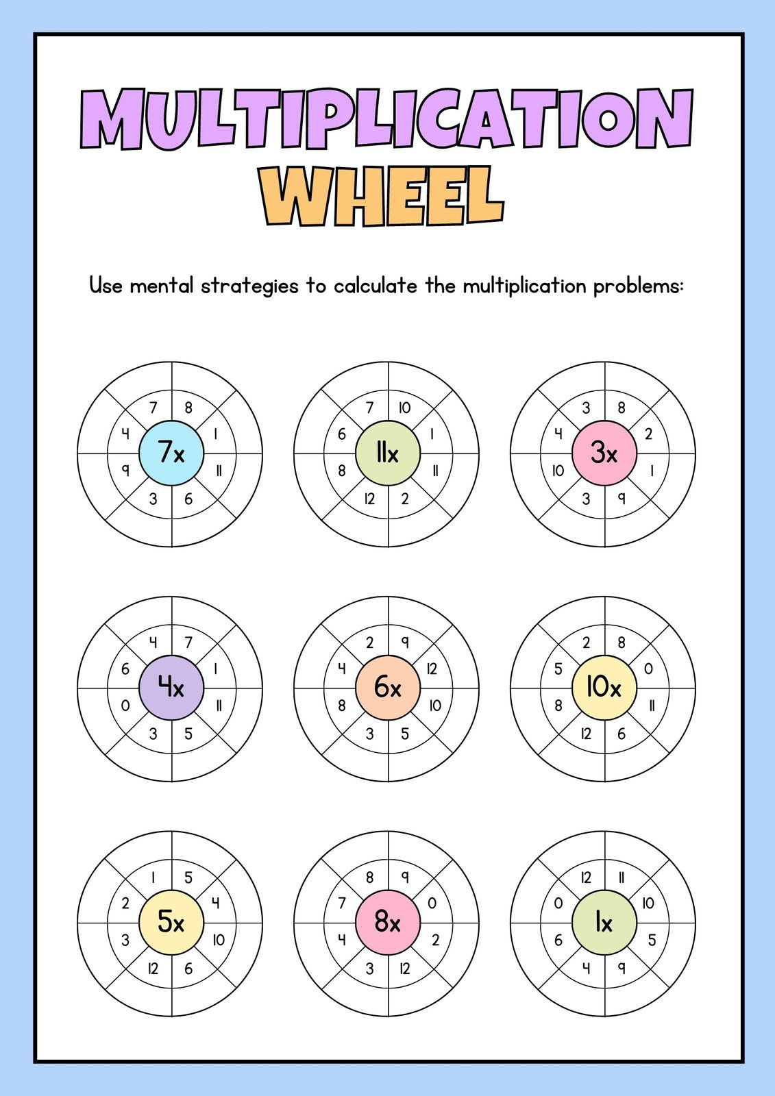 Free Multiplication Worksheet To Use And Print | Canva intended for Learning Multiplication Facts Worksheets