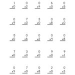 Free Multiplication Worksheets 1 12   Paper Trail Design In Multiplication Facts Worksheets Printable Free