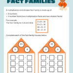Free To Edit And Print Division Worksheet Templates | Canva Within Multiplication And Division Live Worksheet Grade 3