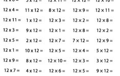 Fun And Free 12 Times Table Worksheets That'S Kids Love throughout 12 Multiplication Table Worksheet