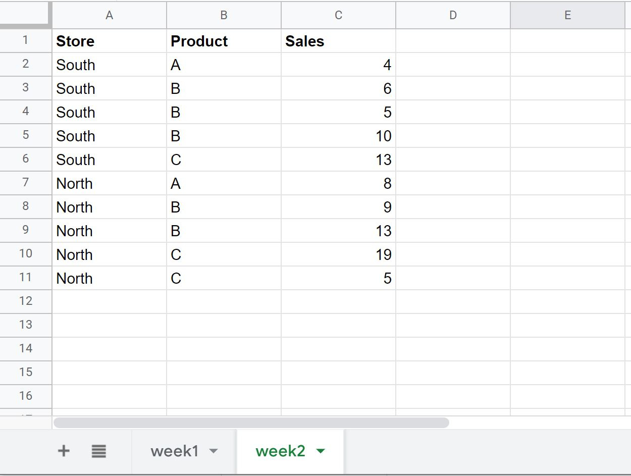Google Sheets: How To Create Pivot Table From Multiple Sheets in Pivot Table From Multiple Worksheets