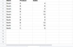 Google Sheets: How To Create Pivot Table From Multiple Sheets throughout Pivot Tables Using Multiple Worksheets