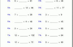 Grade 4 Multiplication Worksheets within 10th Class Multiplication Worksheet