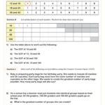 Greatest Common Factor (Gcf) Worksheet | Pdf Printable Operations In Greatest Common Multiple Worksheet