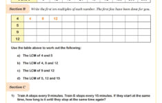 Hcf (Highest Common Factor) Worksheet | Fun And Engaging 4Th Grade regarding Highest Common Factor And Lowest Common Multiple Worksheet