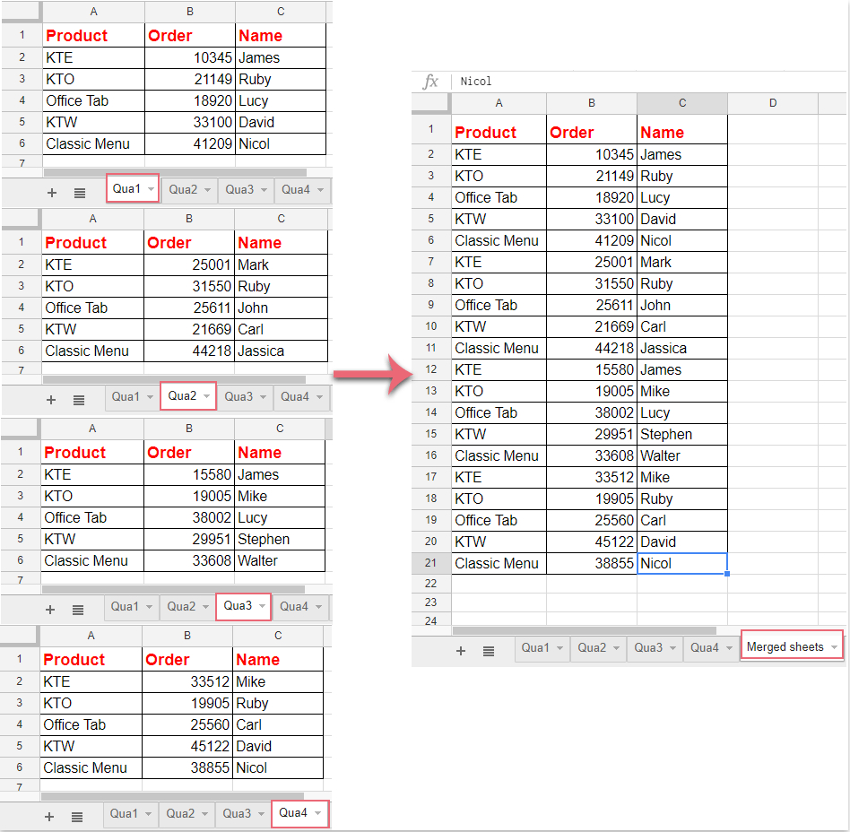 How To Combine / Merge Multiple Sheets Into One Sheet In Google Sheet? throughout Merge Multiple Worksheets Into One