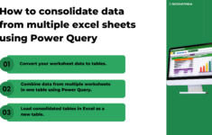 How To Consolidate Data From Multiple Excel Sheets Using Power intended for Combine Data From Multiple Worksheets