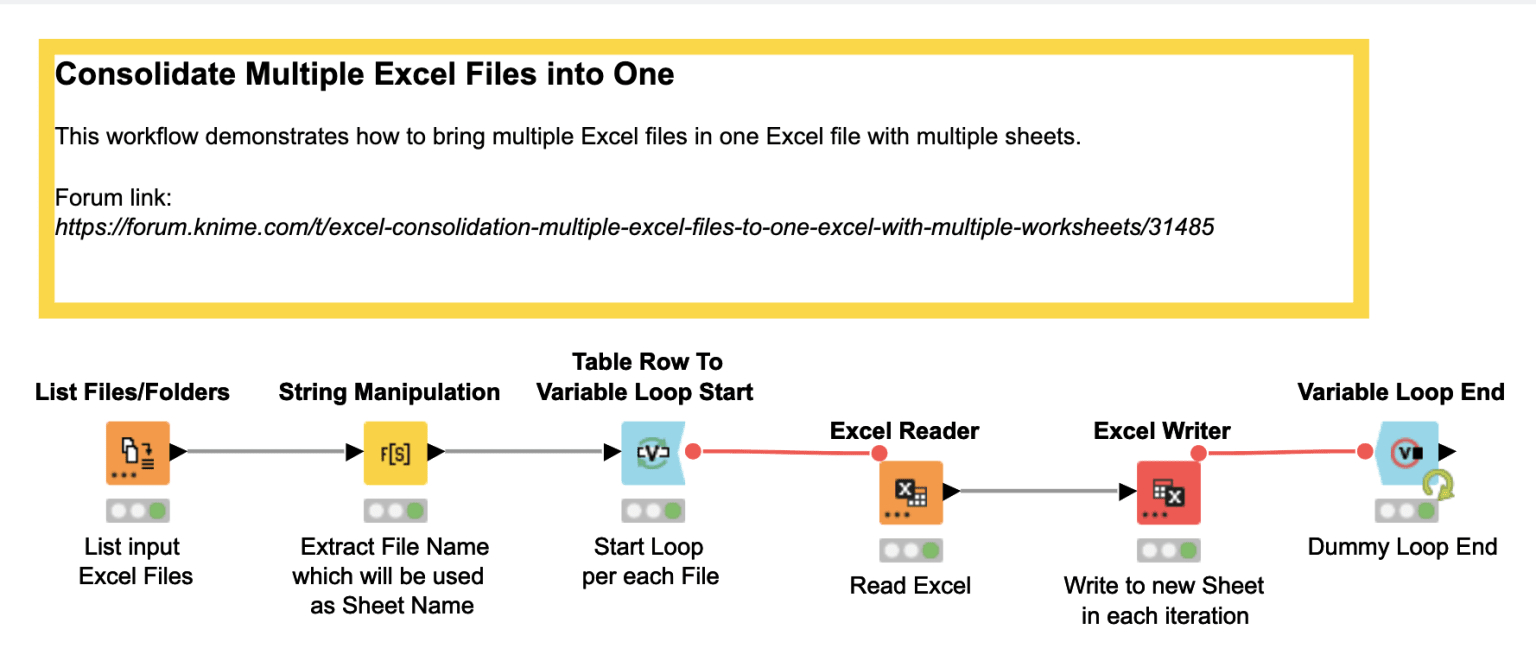 How To Merge Two Or More Excel Spreadsheets | Knime in How To Merge Multiple Files Into One Worksheet