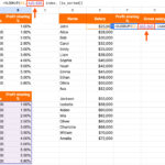 How To Use Vlookup In Google Sheets | Zapier Intended For Vlookup Across Multiple Worksheets