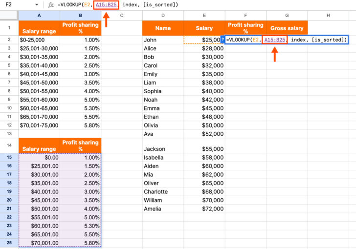Vlookup Across Multiple Worksheets