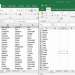 How To Vlookup With Two Spreadsheets In Excel | Coupler.io Blog With Regard To What Type Of Formula Uses Data From Multiple Worksheets