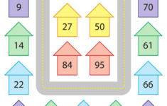 Learning Multiples Worksheet pertaining to Multiples Of 3 Worksheet