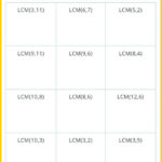 Least Common Multiple Game Online + Worksheets For Finding Least Common Multiple Worksheet
