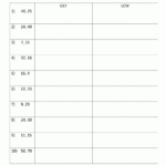 Least Common Multiple Worksheets Page With Regard To Lowest Common Multiple And Highest Common Factor Worksheets