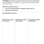 Main Idea Worksheets   Readingvine Regarding Multiple Choice Main Idea Worksheets