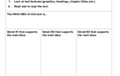 Main Idea Worksheets - Readingvine regarding Multiple Choice Main Idea Worksheets